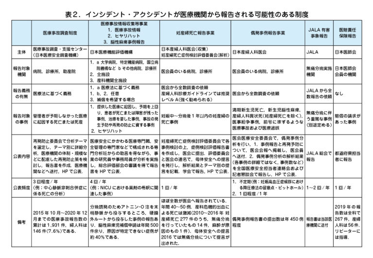 日本代表サッカー 次